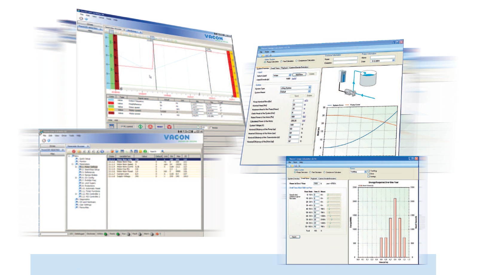 Vacon NXP - Variador de Velocidade de Elevada Performance Vacon NXP - Variador de Velocidade de Elevada Performance